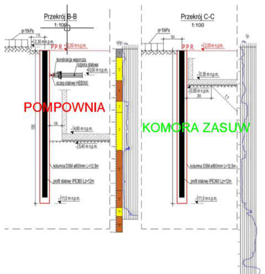 Technologia odwodnienia wykopu — przekroje B-B (pompownia) i C-C (komora zasuw), Ustka